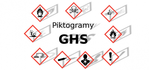 Wzory znaków ostrzegawczych (piktogramów) systemu GHS
